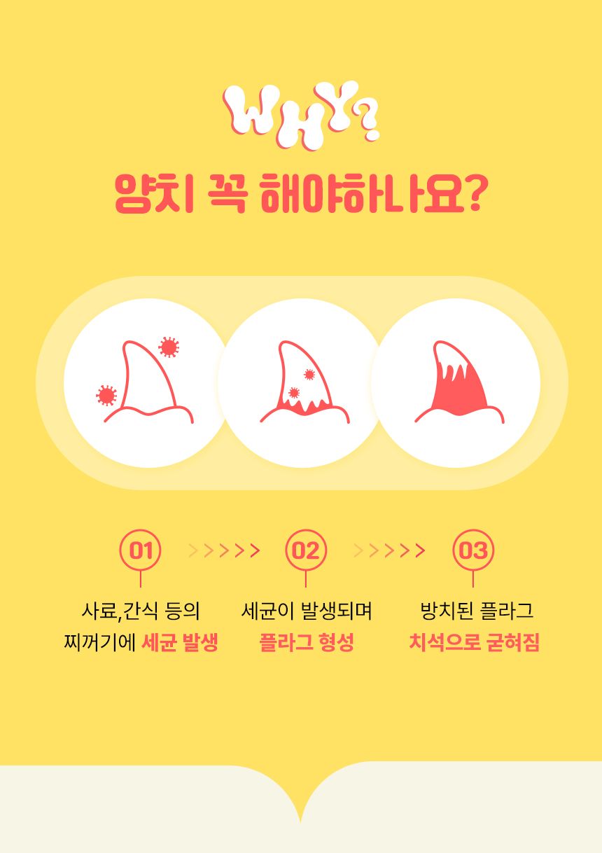 펫생각  하루치카 덴탈클린 딸기향 60g 11번째