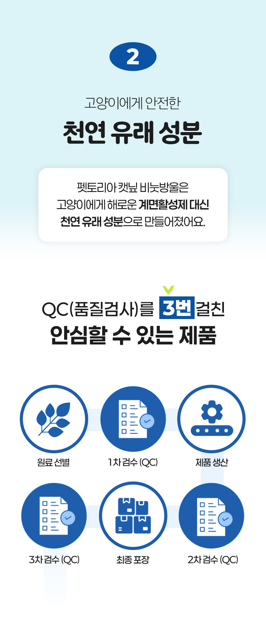 [NEW신상][무료배송] 펫토리아 무독성 고양이 장난감 캣닢 비눗방울 120ml 14번째