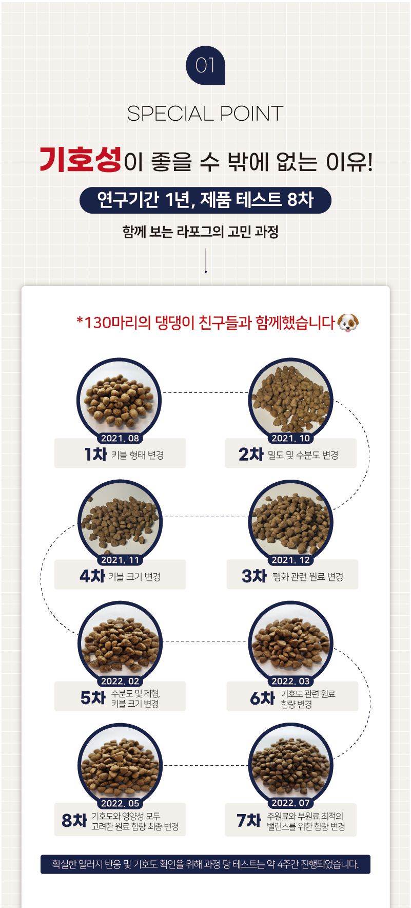 [체험단] [5개] 라포그 독 리얼인섹트 소프트키블 스킨 40g 6번째