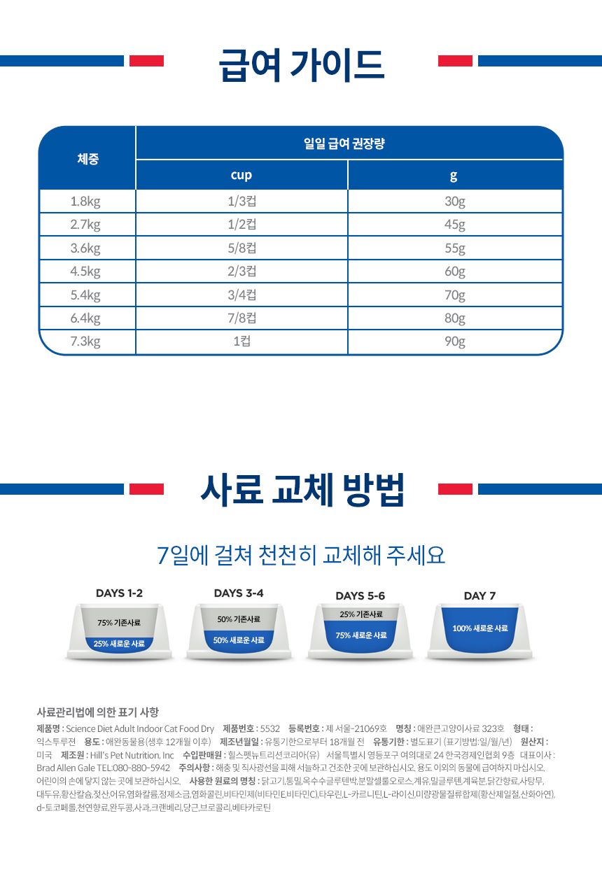 [심쿵펫페어][추가증정] 힐스 캣 어덜트 인도어 치킨 1.6kg + 어덜트 스튜 치킨&라이스 79g 증정 8번째