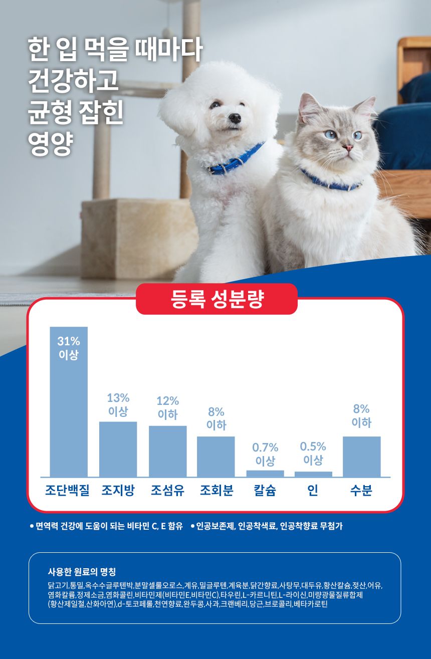 [심쿵펫페어][추가증정] 힐스 캣 어덜트 인도어 치킨 1.6kg + 어덜트 스튜 치킨&라이스 79g 증정 5번째