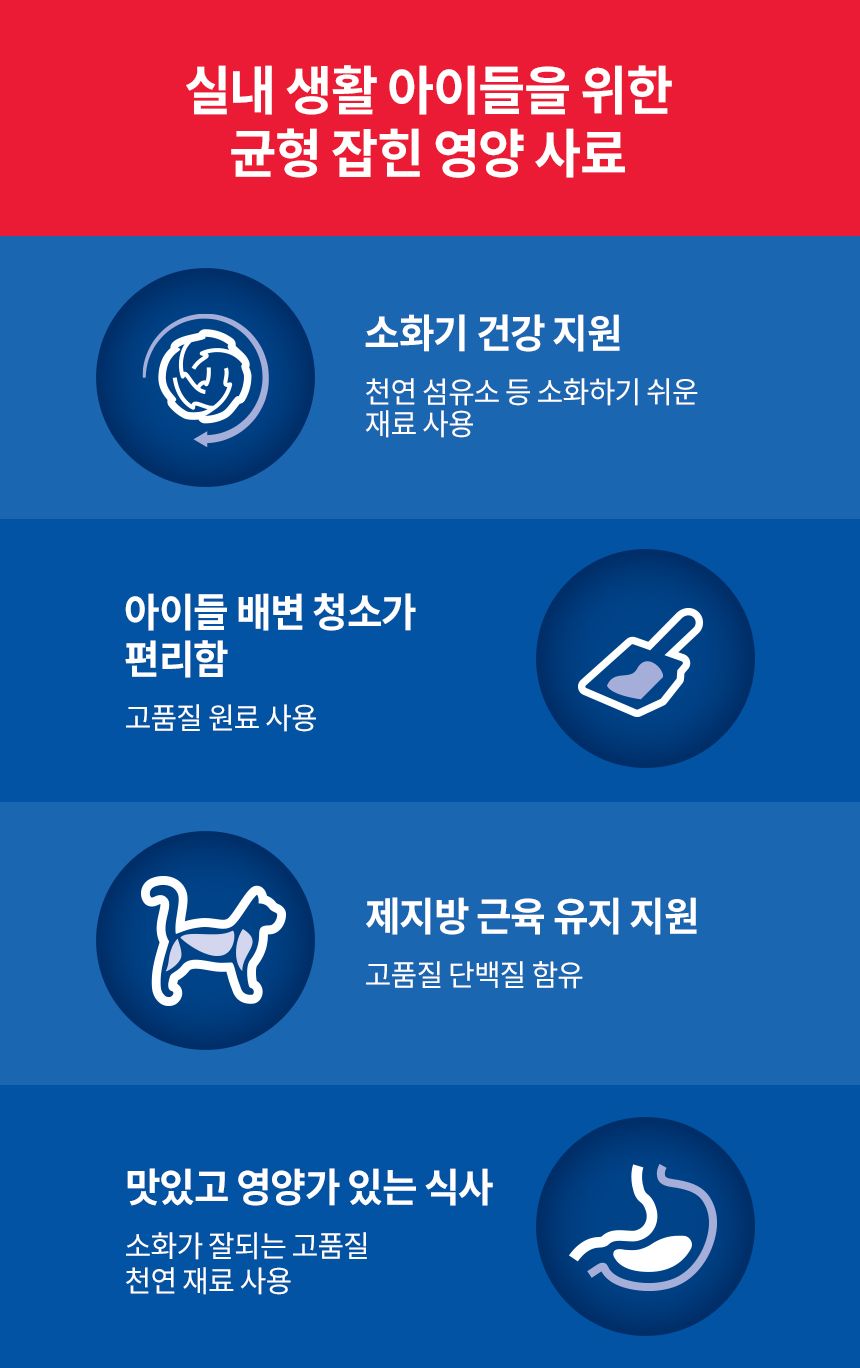 [심쿵펫페어][추가증정] 힐스 캣 어덜트 인도어 치킨 1.6kg + 어덜트 스튜 치킨&라이스 79g 증정 3번째