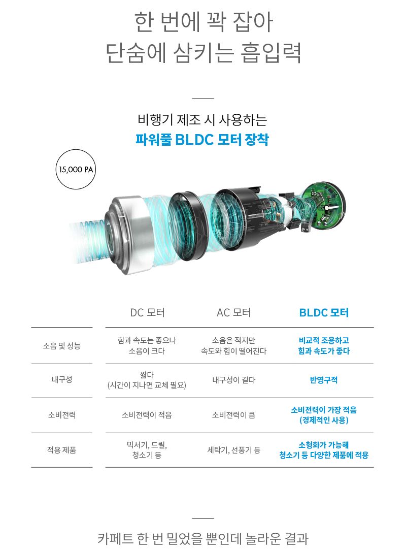 [무료배송] 레이캅 UV살균 무선 침구 청소기 RS4-100KRWH  26번째