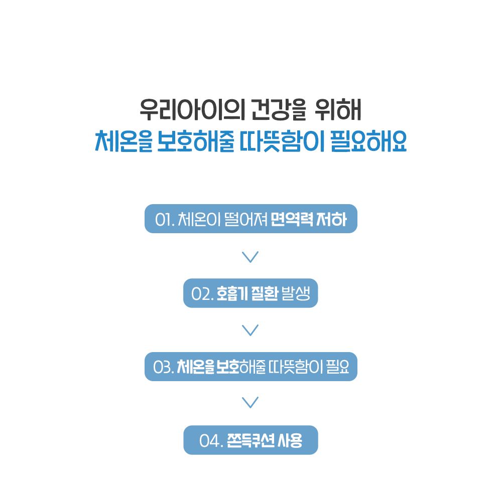 [무료배송] 뭉연구소 폭닥폭닥 마약 쫀득방석 M/L 7번째