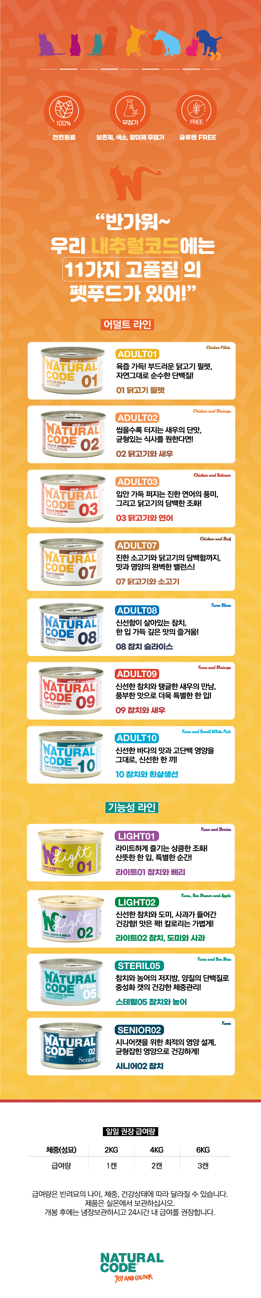 [NEW신상][무료배송] [6개] 내추럴코드 어덜트 6종 이탈리아 고양이 캔 습식사료 혼합콤보 기프트박스 2번째