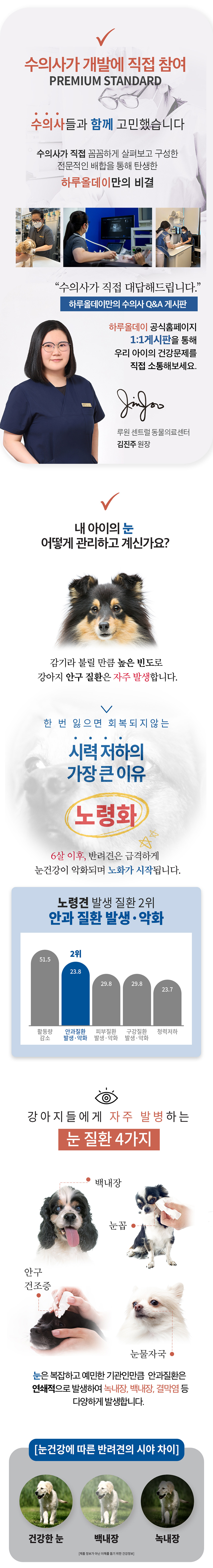 유유제약 하루올데이 강아지 눈 영양제 반려견 루테인 오메가3 눈물 자국 카제로템 2g x 30p 3번째