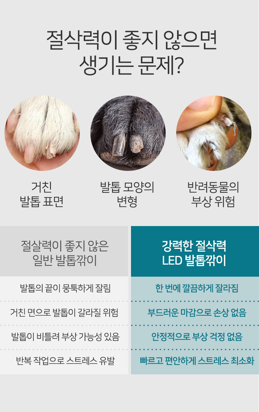 [무료배송] 펫토리아 LED 잘보여 안전 강아지 고양이 발톱깎이 18번째