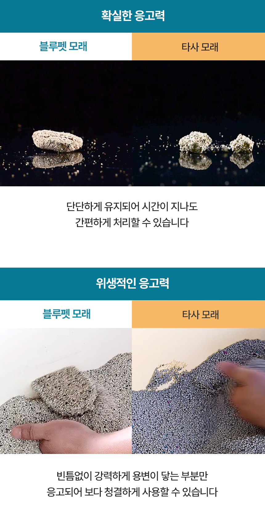 [NEW신상][무료배송] 블루펫 캣 벤토나이트75 카사바25 혼합 모래 15kg 9번째