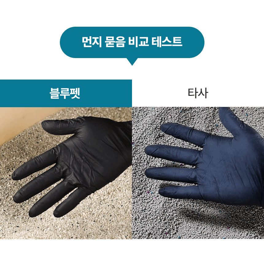 [NEW신상][무료배송] 블루펫 캣 벤토나이트75 카사바25 혼합 모래 15kg 6번째