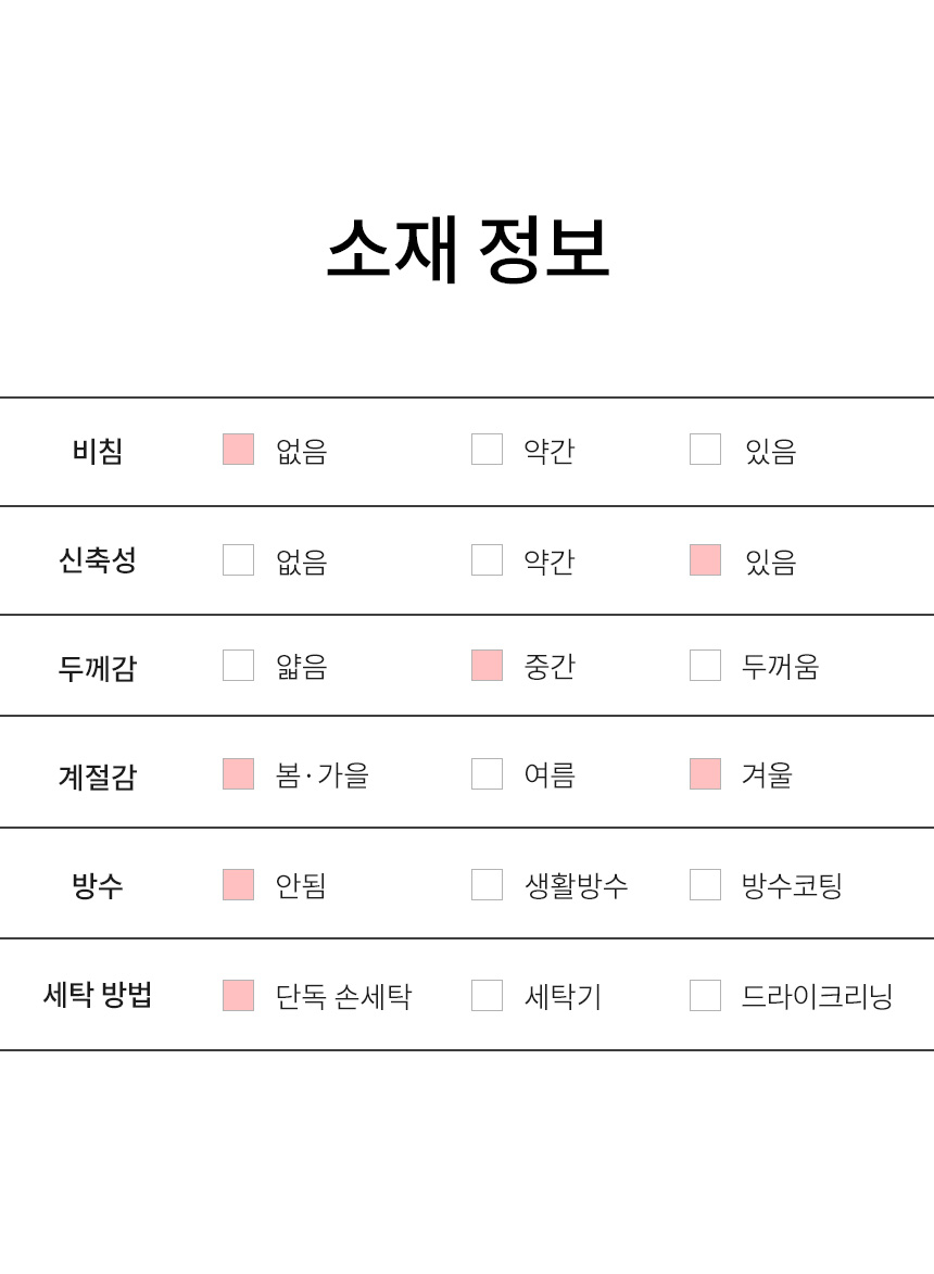 [무료배송] 리카리카 커들리 토이 티셔츠 3종 SM-2XL 8번째