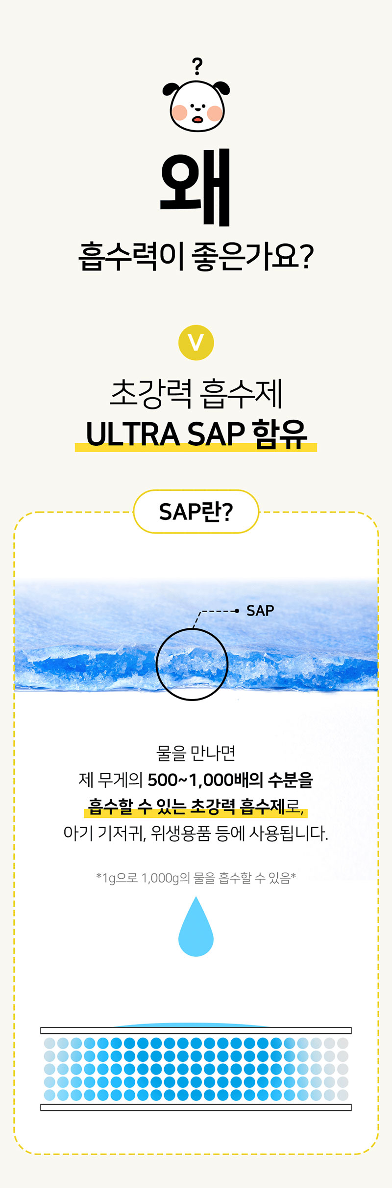 [무료배송] 뽀시래기 든든한 강아지 배변패드 XL 20매*4팩 7번째
