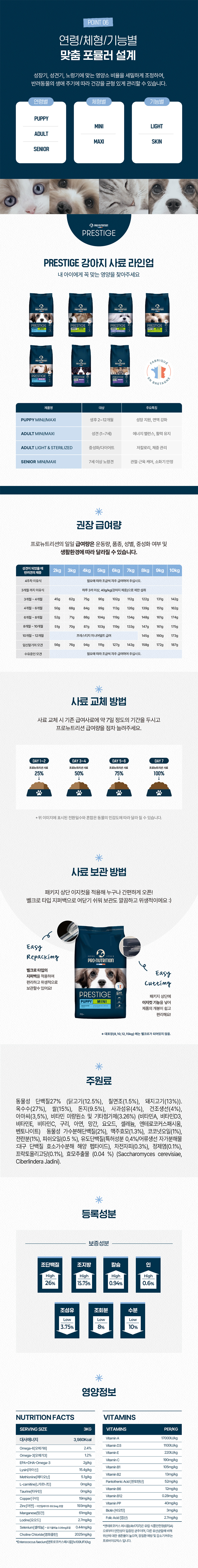 [NEW신상][무료배송] [사료샘플][30개] 프로뉴트리션 프레스티지 독 퍼피 미니 사료 30g 4번째
