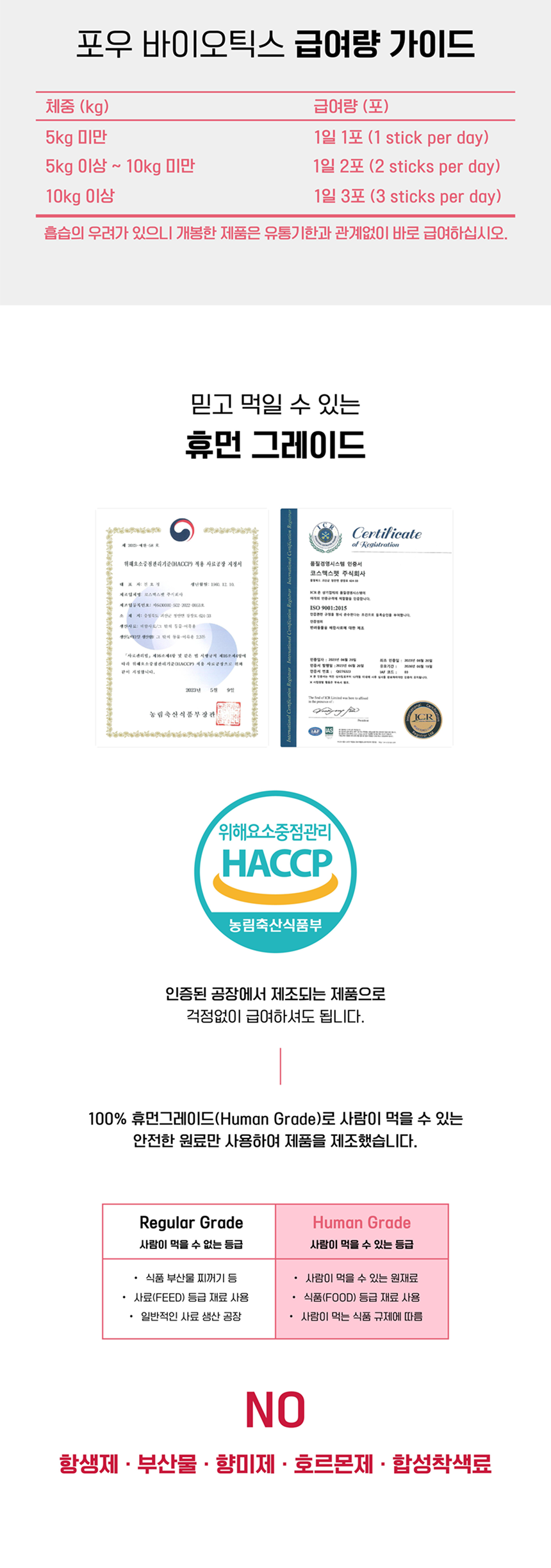 [NEW신상][무료배송] 멍멍이대학 영양제 피부건강 2g*30포 16번째