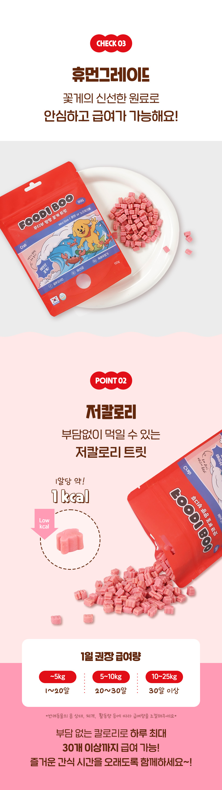 [NEW신상][무료배송] 푸디부 독 팡팡 트릿 꽃게 150g 8번째
