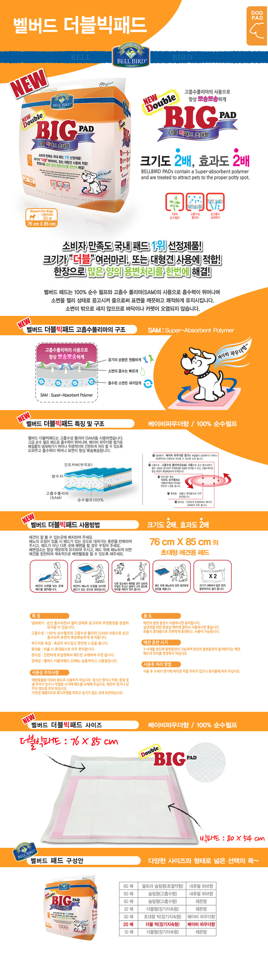 벨버드 더블빅패드 베이비파우더향 20매 (76x85cm) 1번째