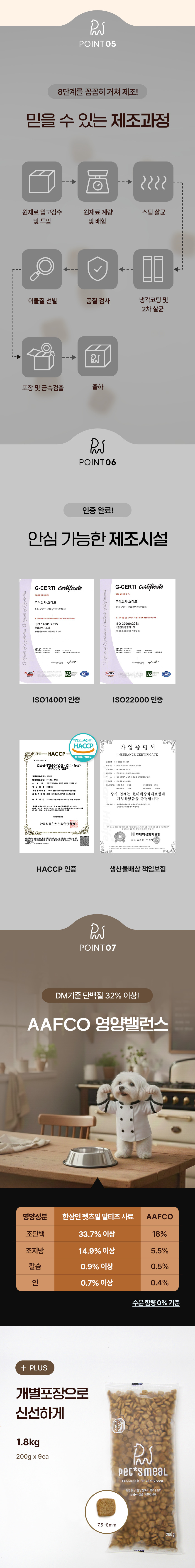 [NEW신상][무료배송] 한삼인 펫츠밀 말티즈 사료 1.8kg 17번째