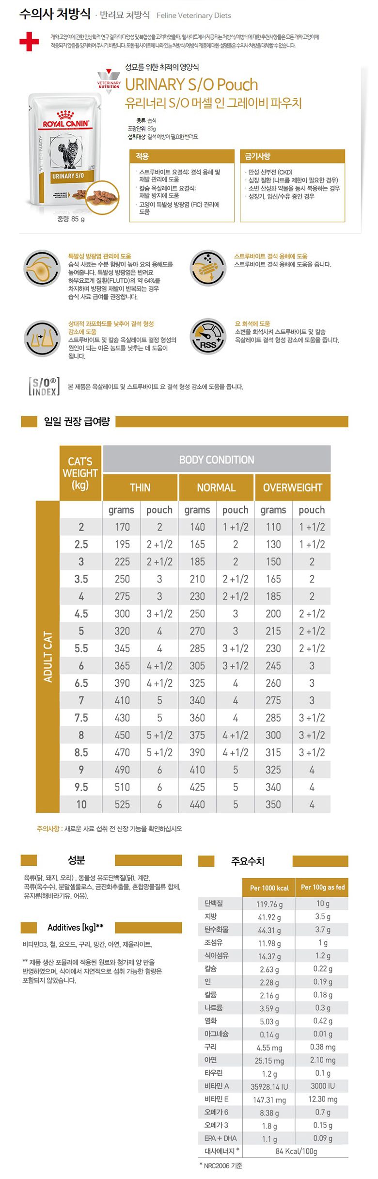 [무료배송][12개] 로얄캐닌 캣 유리너리 SO 머셀 인그레이비 파우치 85g 1번째