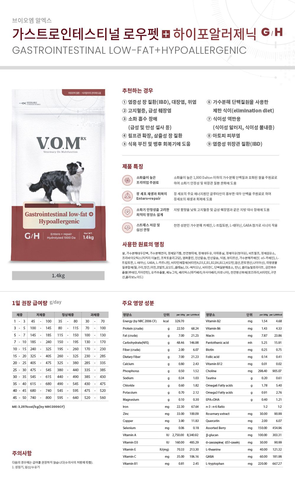 [무료배송] VOM Rx 독 가스트로인테스티널 로우펫 하이포알러제닉 G/H 1.4kg 1번째