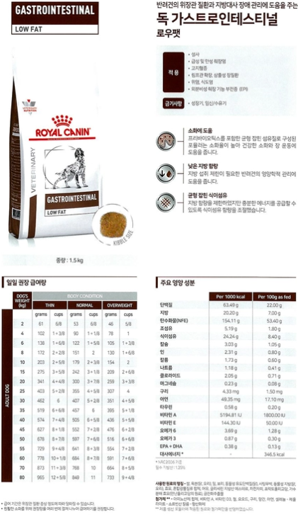 [무료배송] 로얄캐닌 독 가스트로 인테스티널 로우팻 1.5kg 1번째