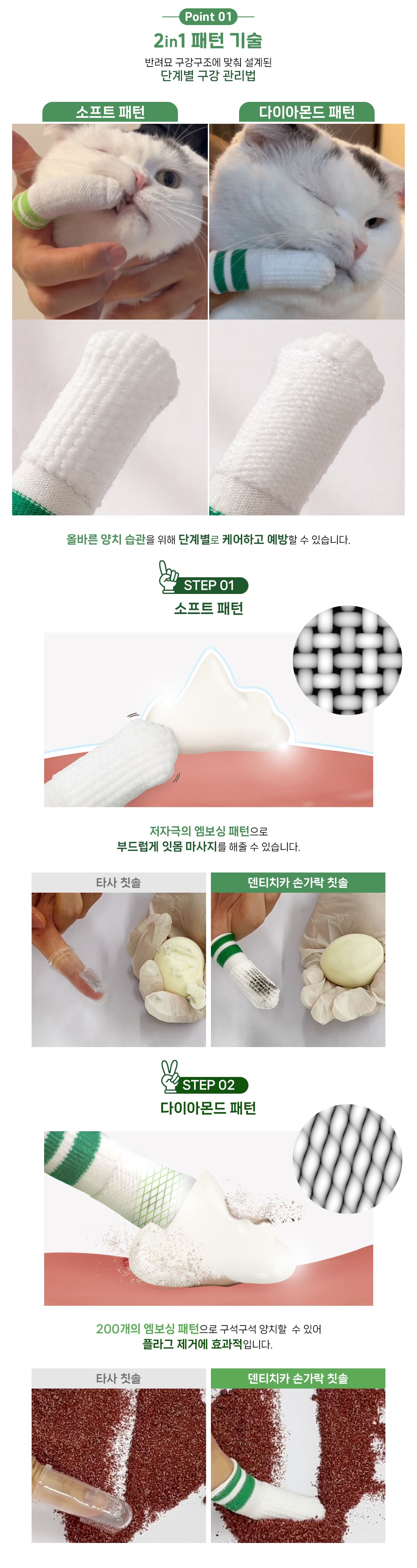[브랜드전]닥터페트라 덴티치카 대나무섬유 손가락칫솔 5번째