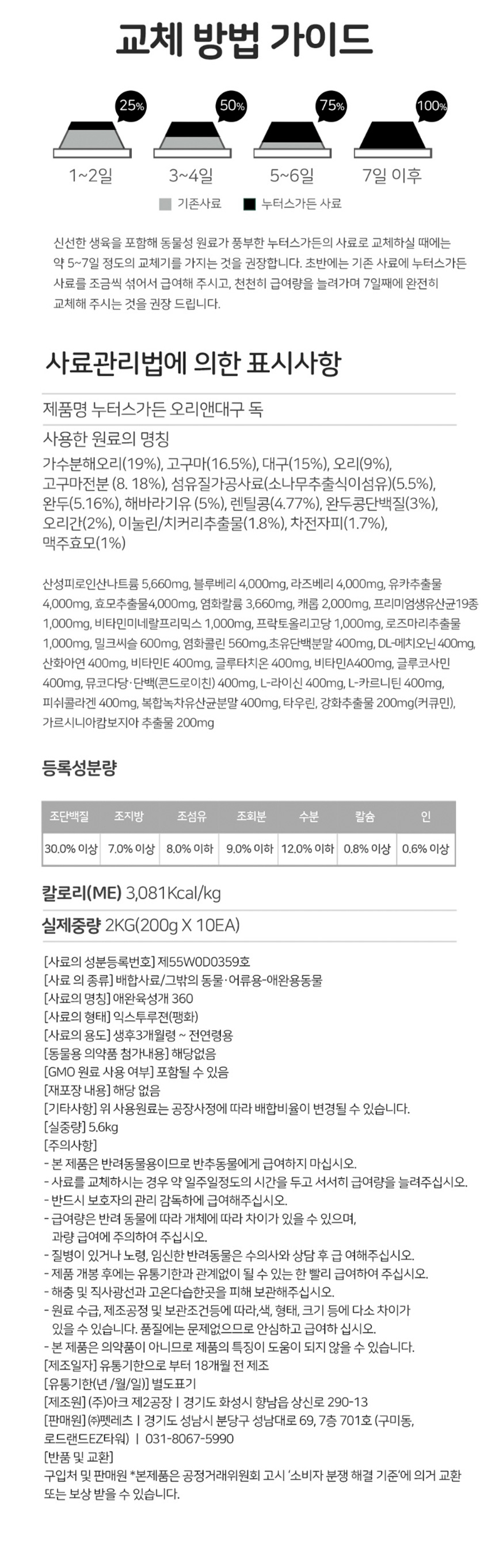[체험단] [무료배송] [샘플] 누터스가든 독 오리앤대구 50g 7번째