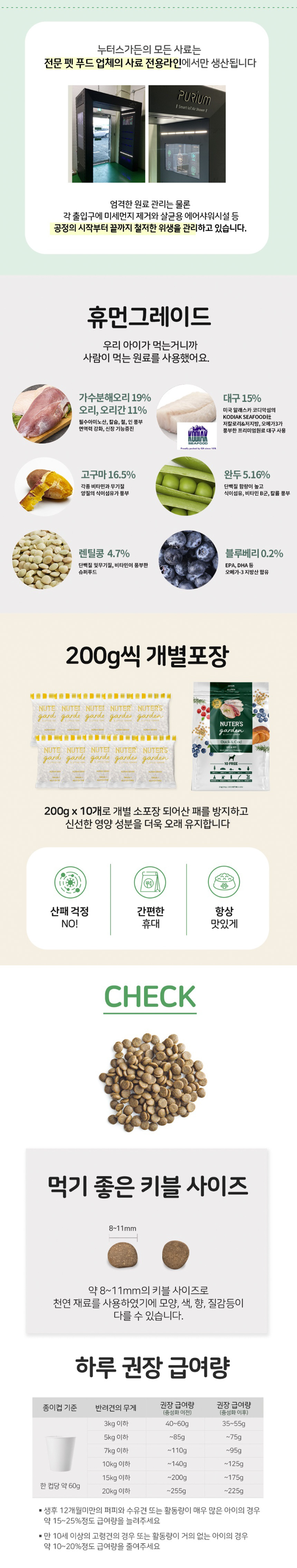 [체험단] [무료배송] [샘플] 누터스가든 독 오리앤대구 50g 6번째