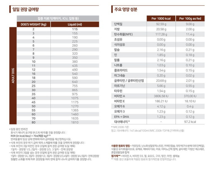 [무료배송] 로얄캐닌 독 아이시유 로우팻 리퀴드 200ml  2번째