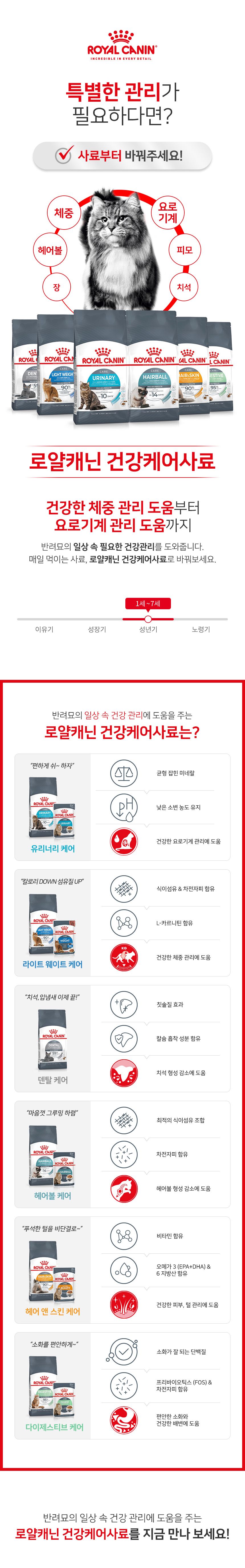 로얄캐닌 캣 유리너리 케어 10kg 요로계케어 1번째