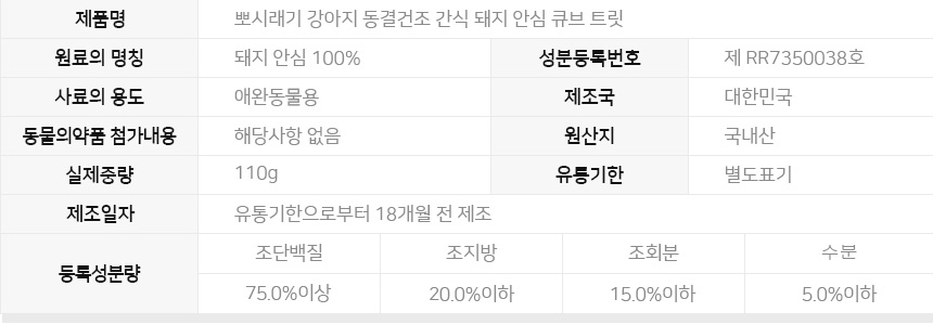 [무료배송] 뽀시래기 독 동결건조 북어 트릿 85g 9번째