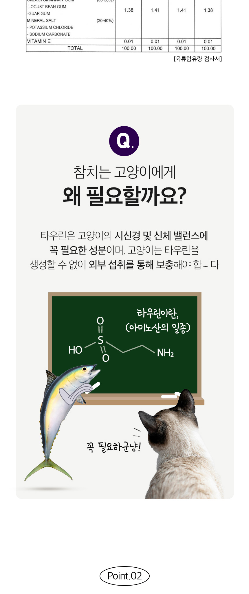 [NEW신상][무료배송] [24개] 데이스포 캣 필라인 캔 흰살참치와 새우 80g 8번째
