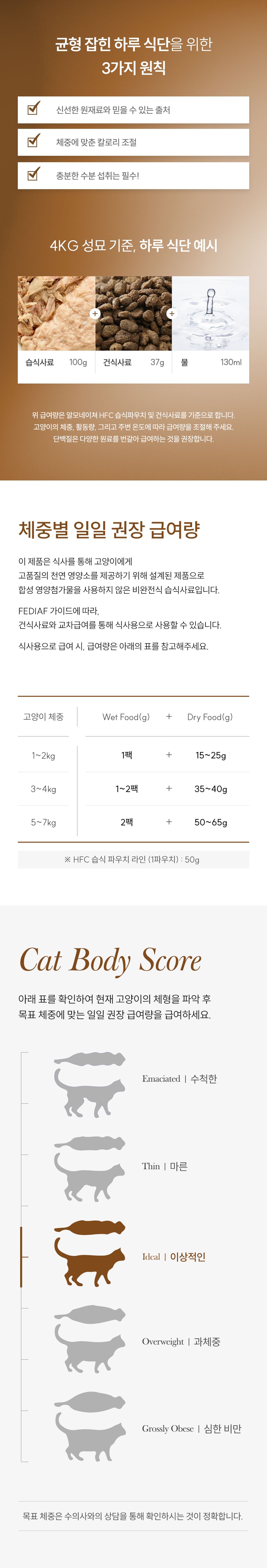 [NEW신상]알모네이쳐 캣 HFC 하이 에피타이징 고등어 50g 6번째