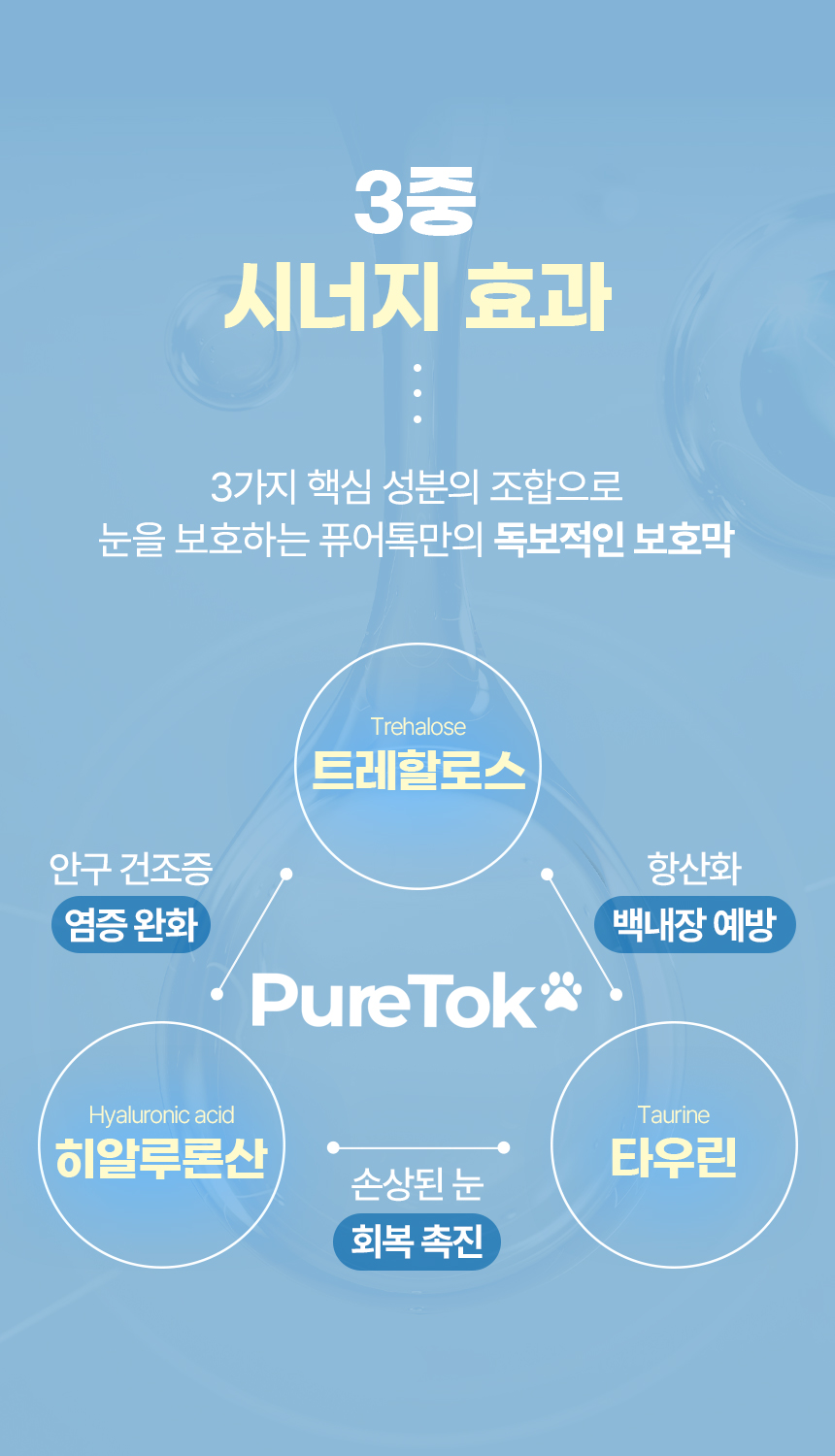 [무료배송] 하울릭 퓨어톡 인공눈물 눈세정제 10ml*2ea 8번째