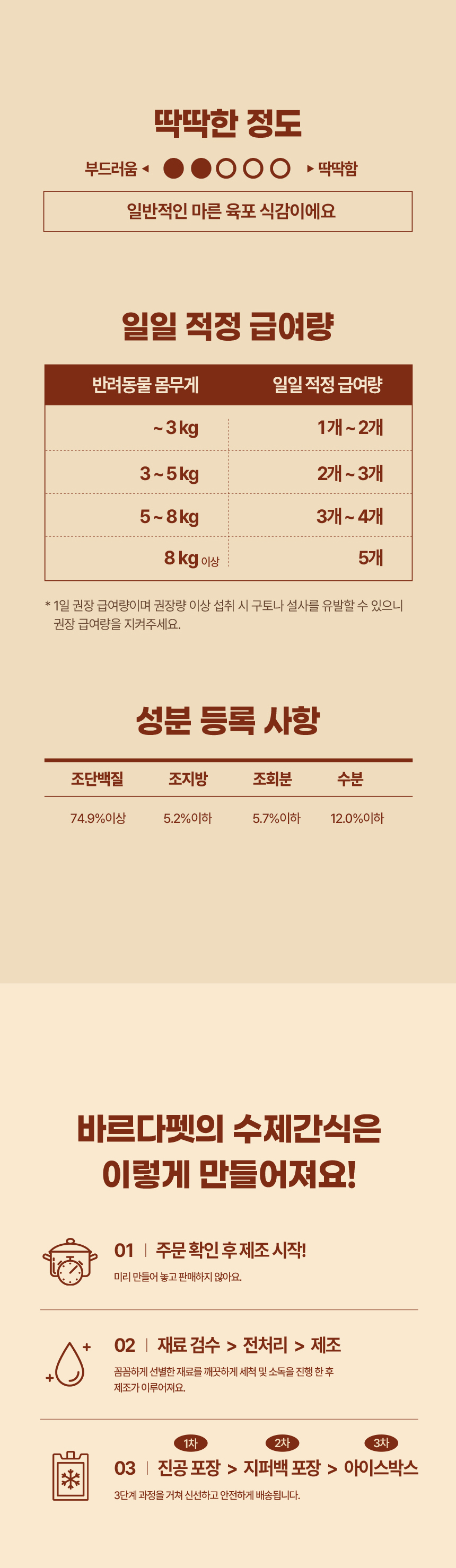 [무료배송][2개] 바르다펫 제주말고기육포 50g 9번째