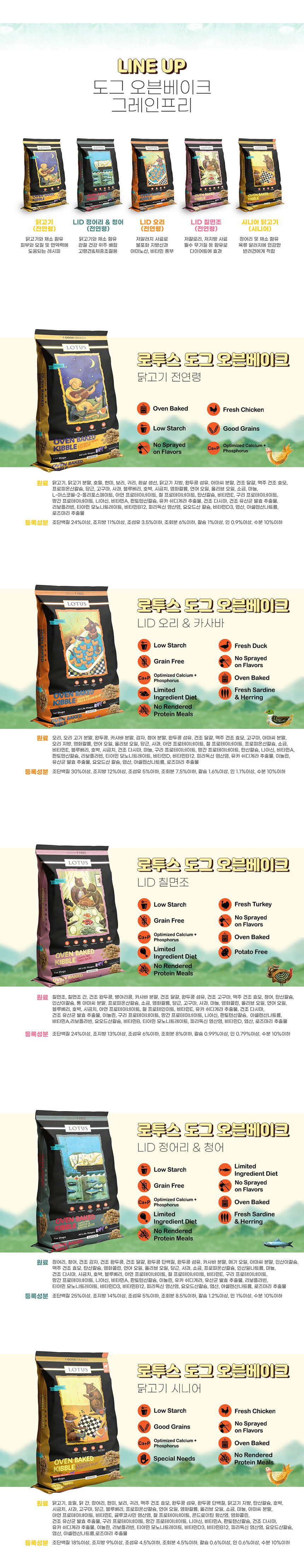 [웰컴딜] 로투스 독 오븐베이크 치킨 시니어 2.27kg 3번째 상세 이미지