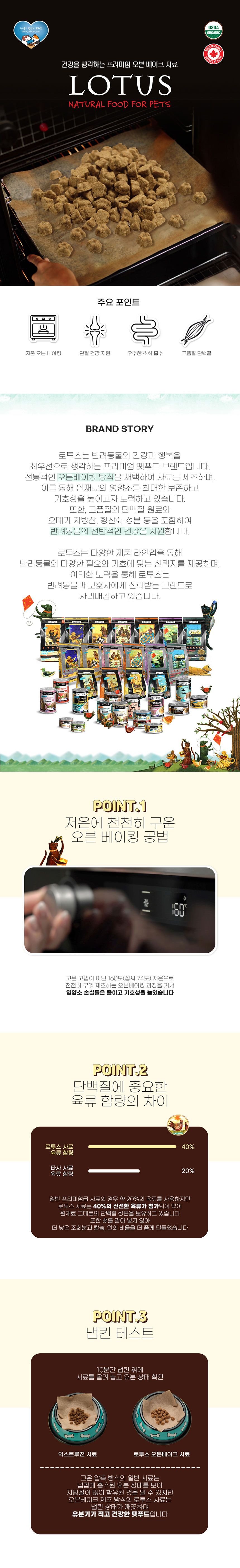 [웰컴딜] 로투스 독 오븐베이크 치킨 시니어 2.27kg 1번째 상세 이미지