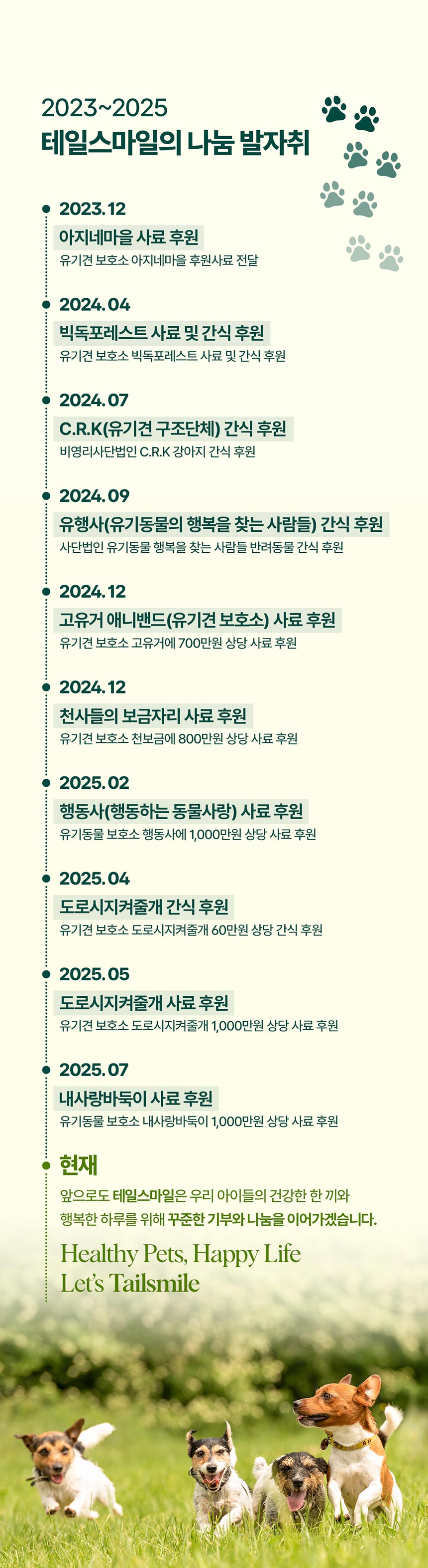 [체험단] [무료배송] 테일스마일 강아지 저알러지 덴탈껌 스마일츄 점프 (관절&치아) 1p 25번째 상세 이미지