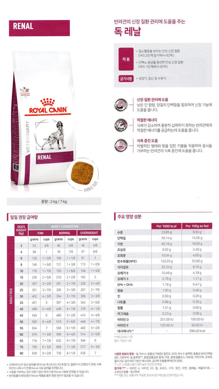 [무료배송] 로얄캐닌 독 레날 2kg 1번째