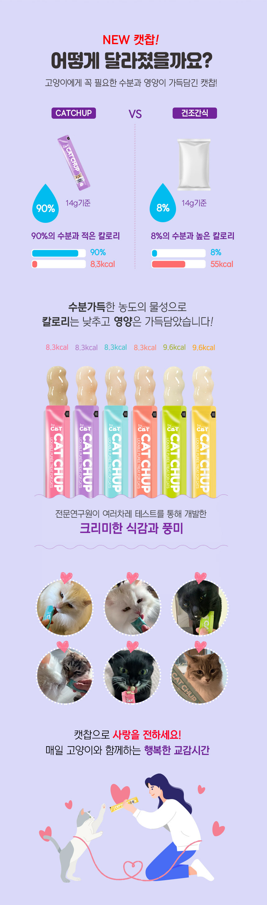 [NEW신상][무료배송] 베이펫 캣찹 닭고기&크렌베리 츄르 14*4p 4번째