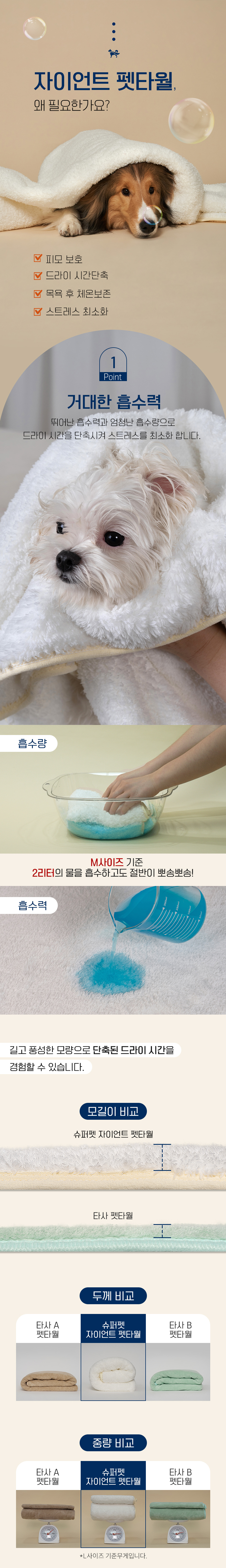 [NEW신상][무료배송] 도그아이 반려동물 극세사 강아지수건 자이언트 펫타올 M/L 2번째