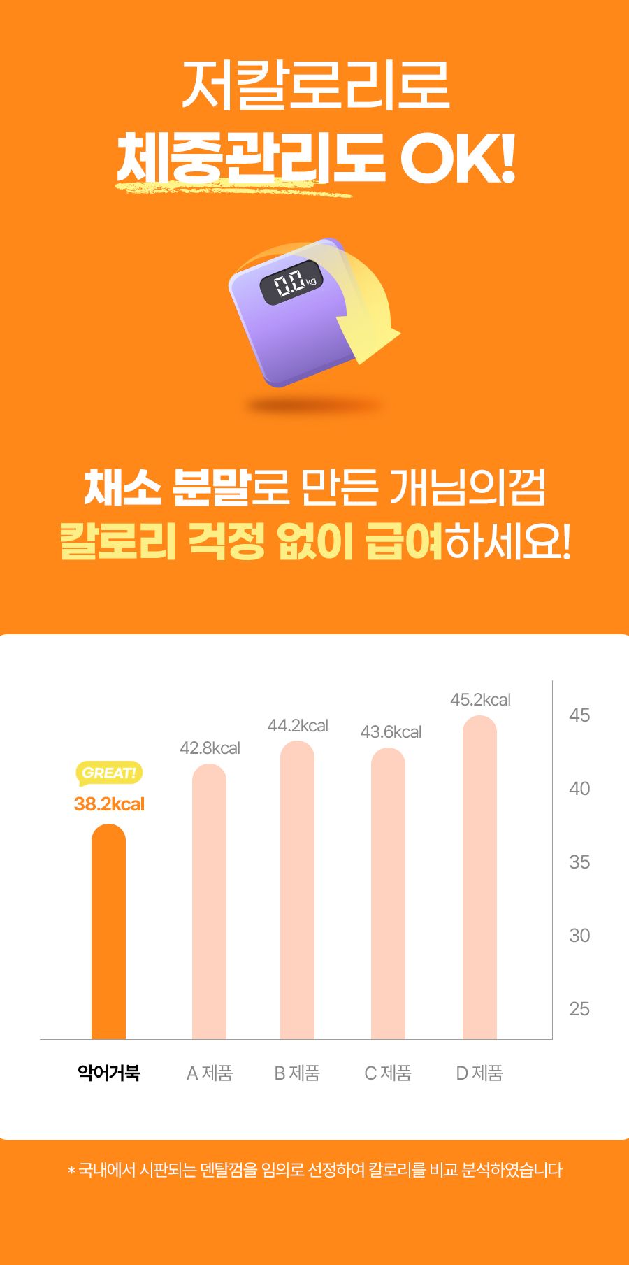 개님의상점 개님의껌 터틀&크로커다일 with 치킨 덴탈껌 90g 24번째