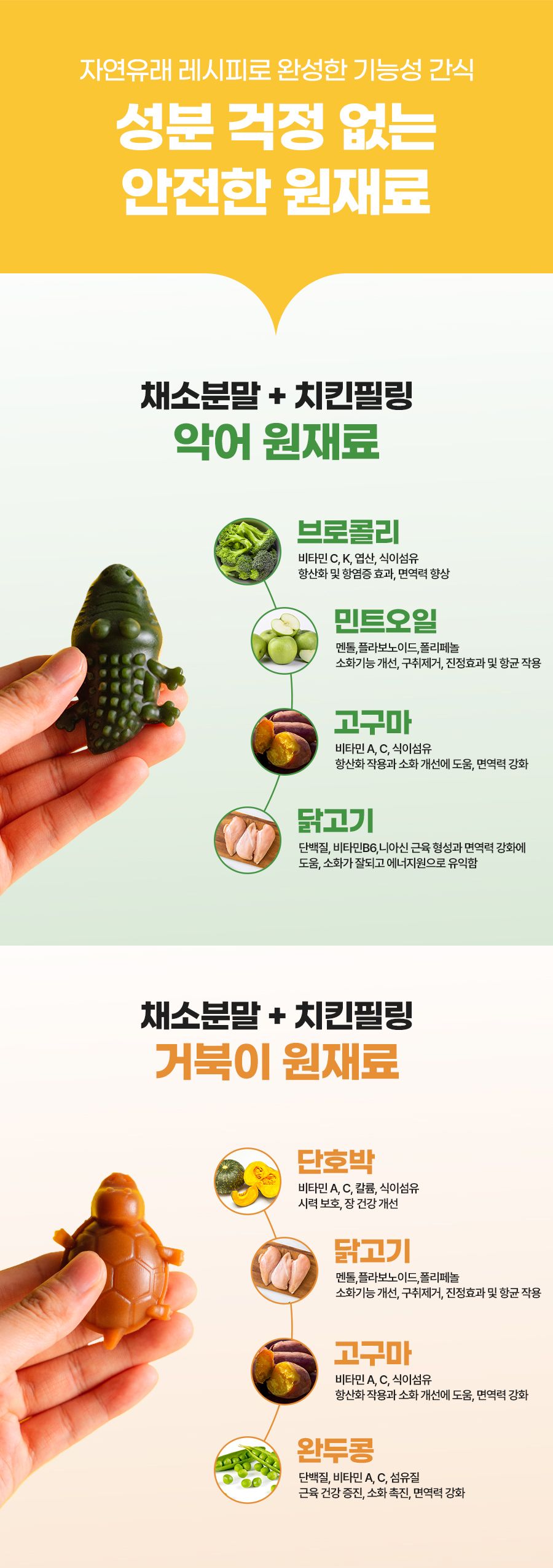개님의상점 개님의껌 터틀&크로커다일 with 치킨 덴탈껌 90g 22번째