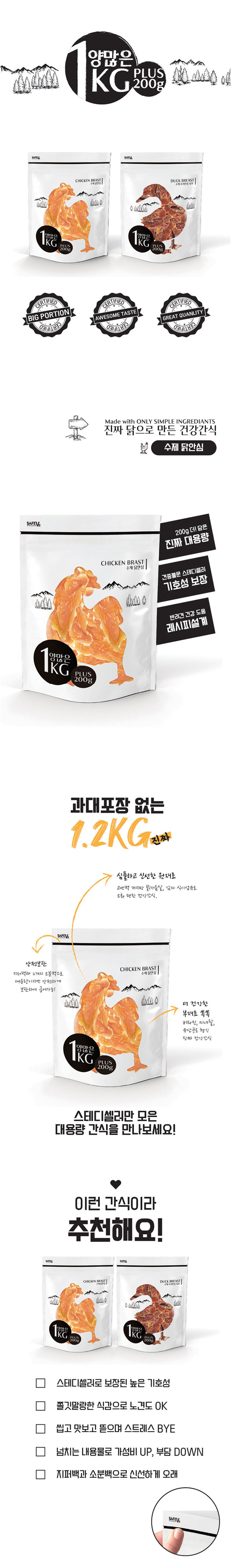 [NEW신상][무료배송] 세이프브이투 독 대용량 양많은 1.2KG 수제 닭안심 1번째