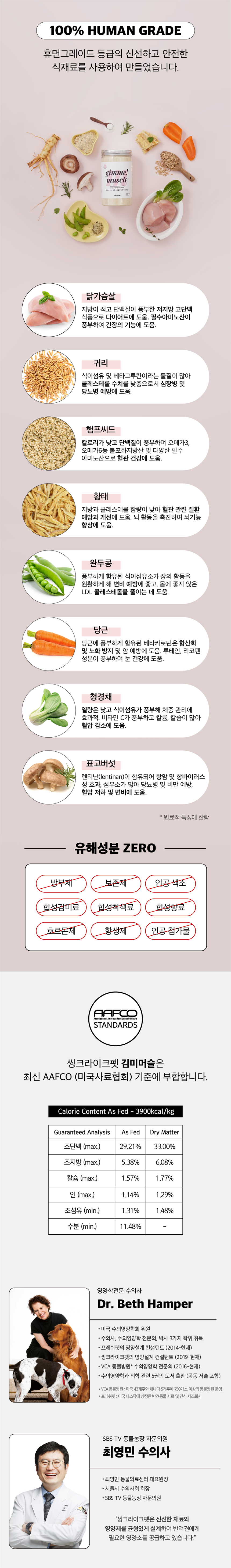 [NEW신상][무료배송] 씽크라이크펫 독 닭가슴살 동결건조 김미머슬 200g 4번째