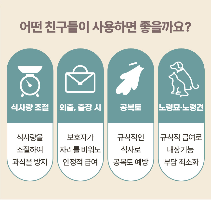 [NEW신상][무료배송] 펫킷 얌쉐어 솔로 자동 급식기 (스마트홈 카메라) 6번째