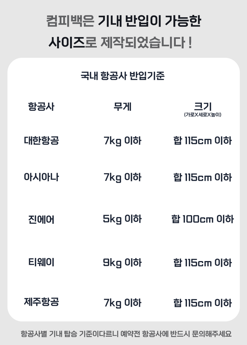 [무료배송] iLLO 컴피백 레드/브라운 28번째