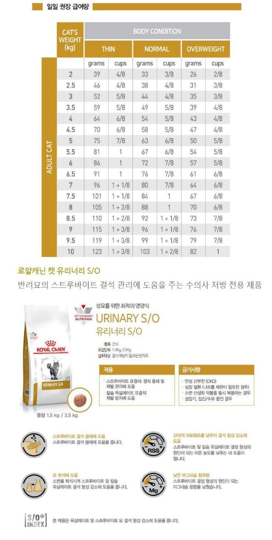 [무료배송] [유통기한임박, 25년12월 19일] 로얄캐닌 캣 유리너리 S/O 3.5kg 1번째