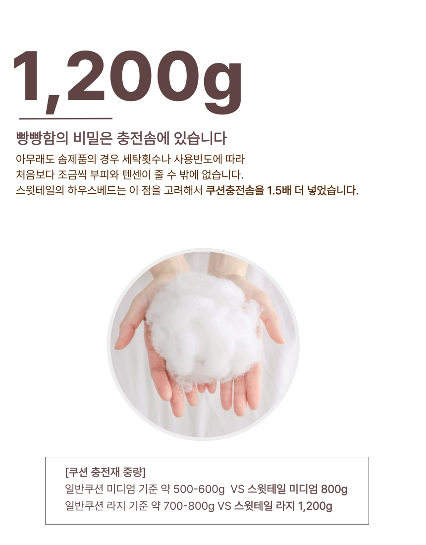 [NEW신상][무료배송] 스윗테일 독 핸드메이드 팔각베드쿠션 M/L 16번째
