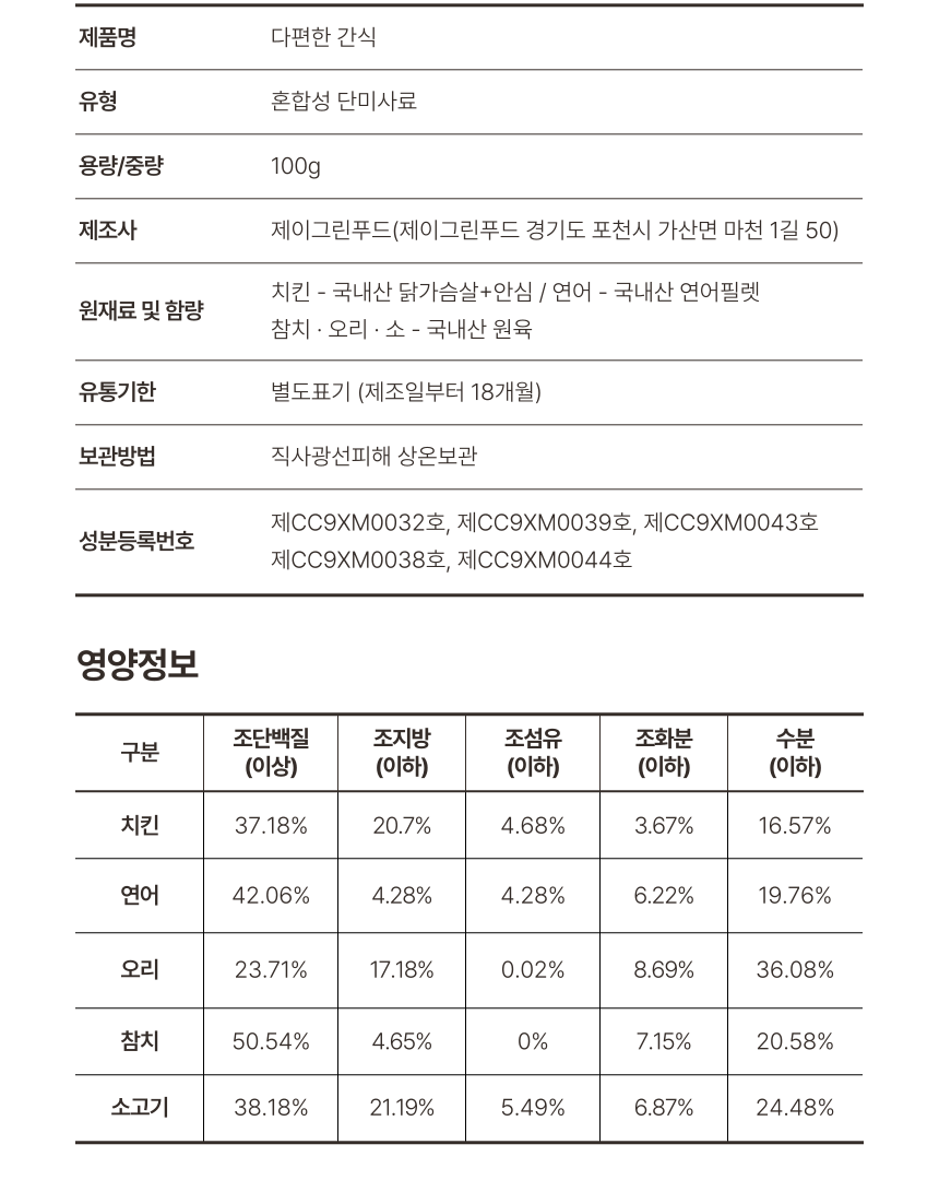[무료배송] 펫볼루션 독 다편한 간식 치킨/연어/오리/소고기/참치 14번째