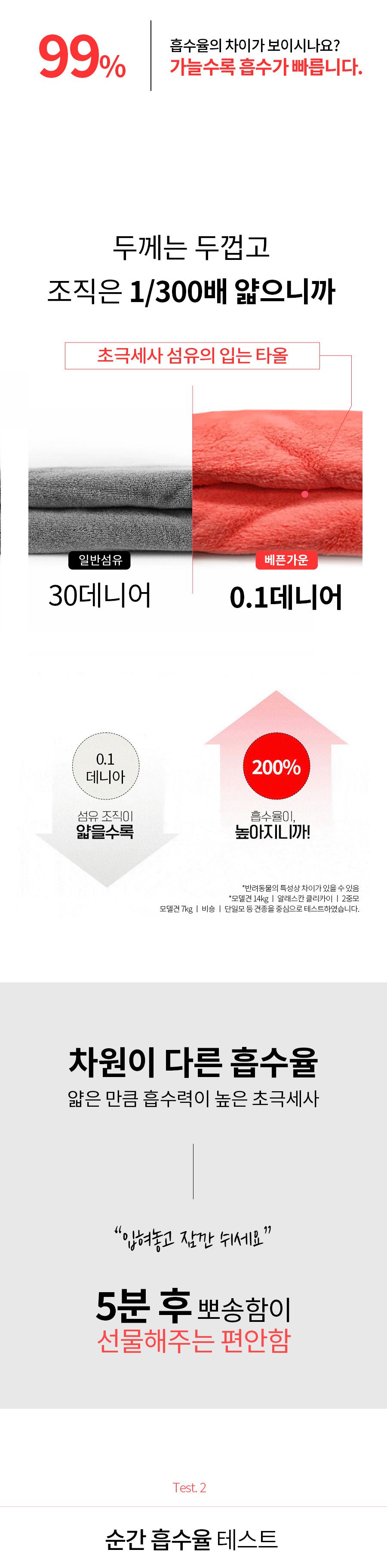 [무료배송] 베픈 퀵 드라잉 가운 XS-L 14번째