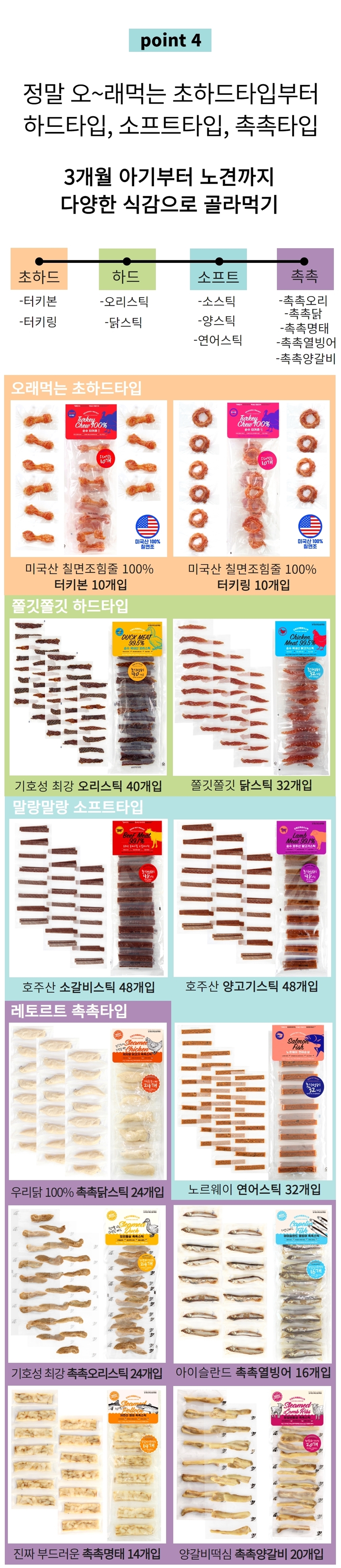[무료배송] 오래오래프로젝트 독 초대용량 줄줄이스틱 연어 32p 10번째